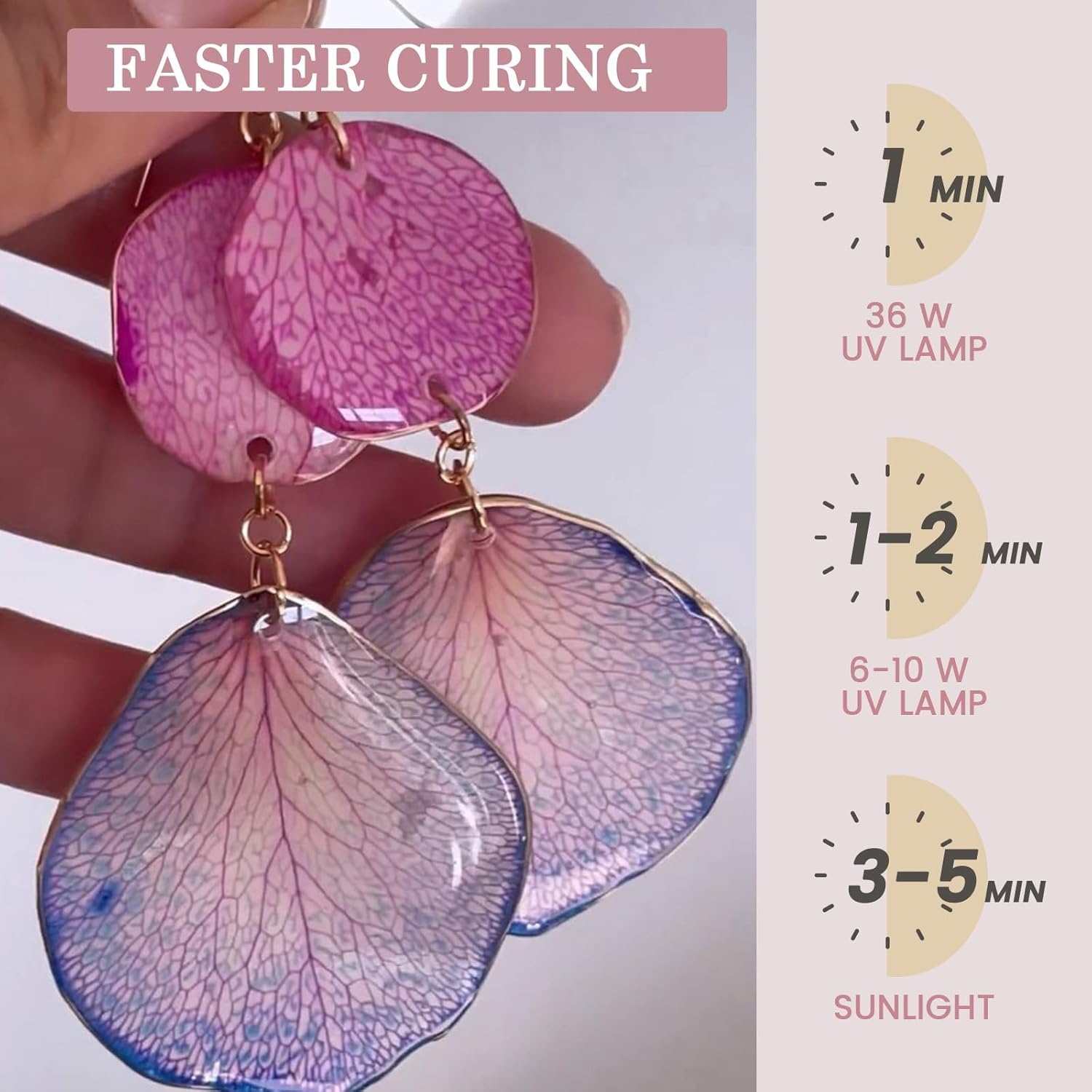 Resina Epossidica Trasparente  - Epoxy Uv Resin Kit recensione e prezzo