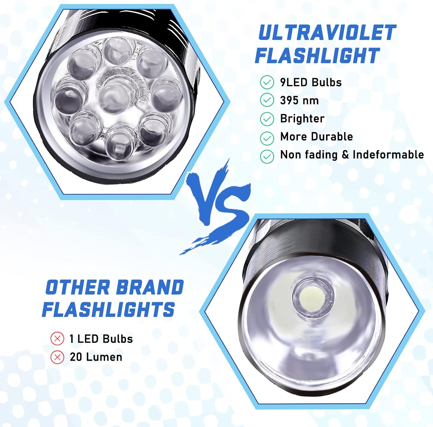 Torcia a 9 LED Lampada polimer - Epoxy Uv Resin Kit recensione e prezzo