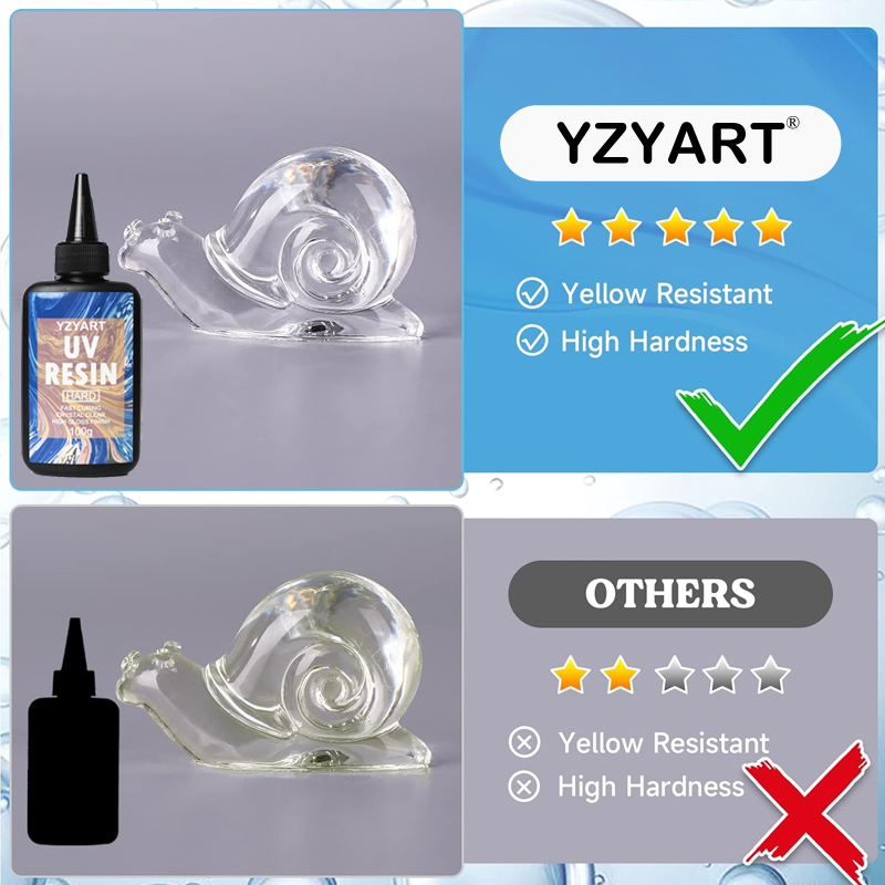 Resina UV aggiornata Hard Star - Epoxy Uv Resin Kit recensione e prezzo