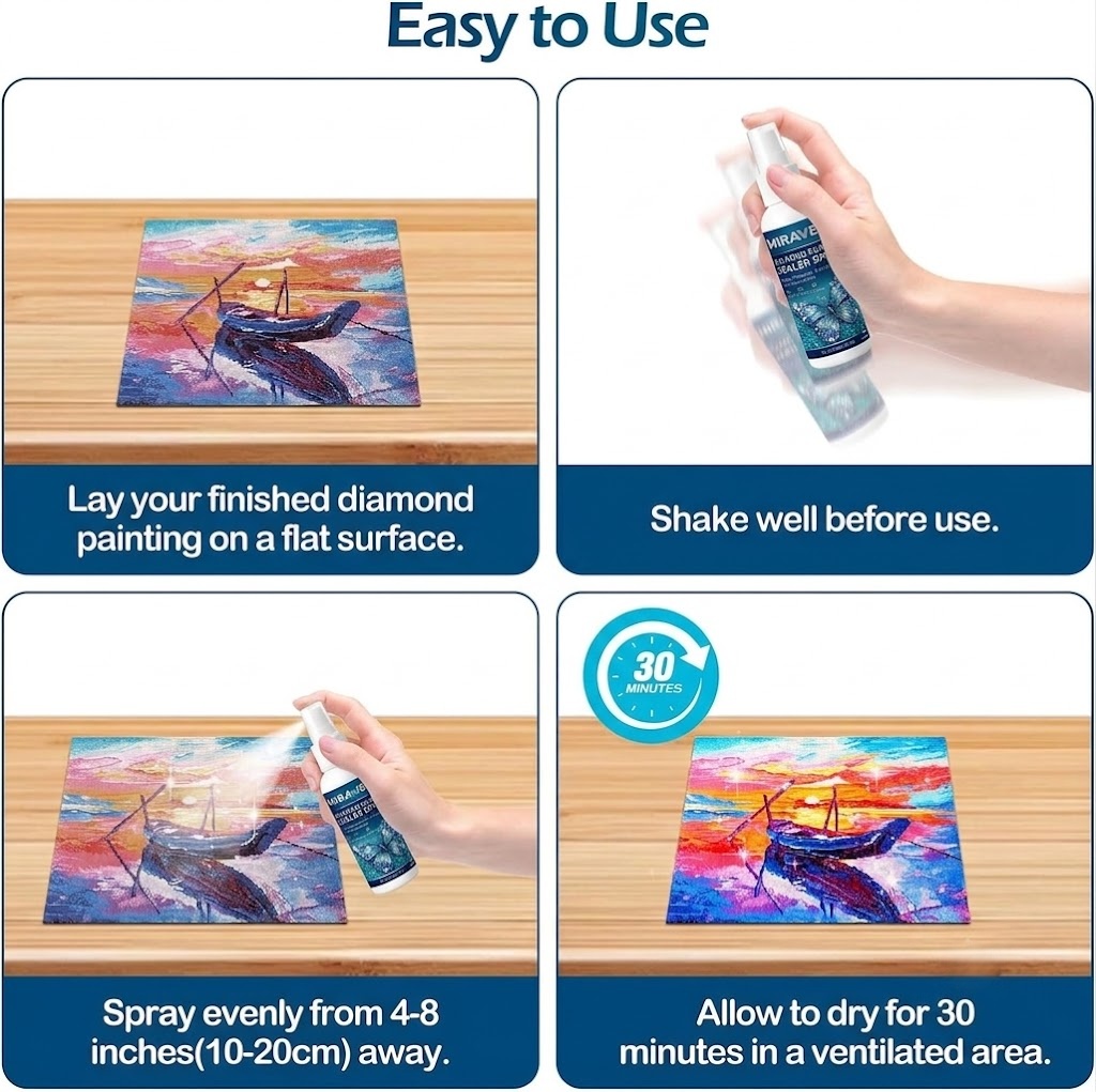 Spray e Pennello Sigillante Pr - Resin Craft Material recensione e prezzo