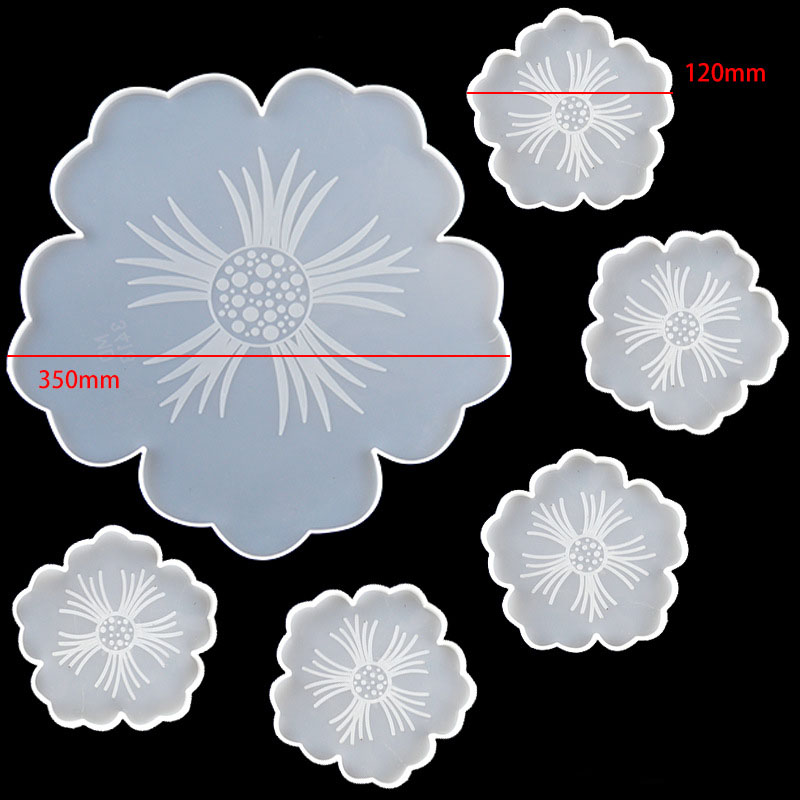 Stampo in Silicone per Sottobi - Epoxy Uv Resin Kit recensione e prezzo